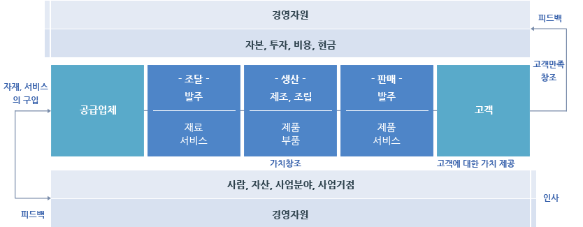 %ec%a0%9c%eb%aa%a9-%ec%97%86%ec%9d%8c-1