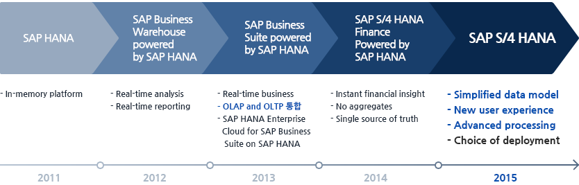 %ec%a0%9c%eb%aa%a9-%ec%97%86%ec%9d%8c-5